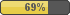 69.08%